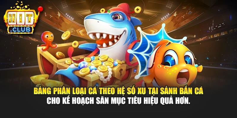 Bảng phân loại cá theo hệ số xu tại sảnh bắn cá cho kế hoạch săn mục tiêu hiệu quả hơn.