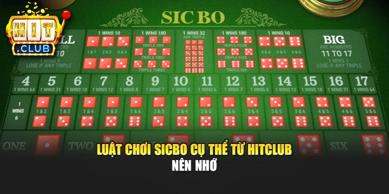 Luật chơi Sicbo cụ thể từ Hitclub nên nhớ